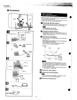 Preview for 9 page of Panasonic AK95 Operation Manual