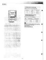 Preview for 19 page of Panasonic AK95 Operation Manual