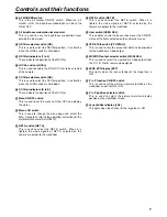 Preview for 7 page of Panasonic AKHBU931P - CCU FOR AKHC931 Operating Instructions Manual