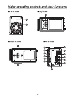 Preview for 8 page of Panasonic AKHC1800N - HD BOX CAMERA Operating Instructions Manual