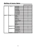 Preview for 66 page of Panasonic AKHC1800N - HD BOX CAMERA Operating Instructions Manual