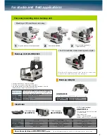 Preview for 5 page of Panasonic AKHC3500 - MULTI FORMAT CAMERA Brochure & Specs