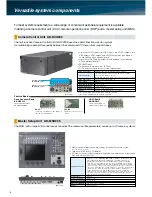 Предварительный просмотр 6 страницы Panasonic AKHC3500 - MULTI FORMAT CAMERA Brochure & Specs