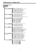 Preview for 27 page of Panasonic AKHC3500 - MULTI FORMAT CAMERA Operating Instructions Manual