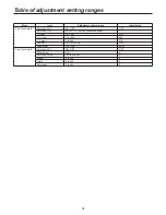 Preview for 34 page of Panasonic AKHC3500 - MULTI FORMAT CAMERA Operating Instructions Manual