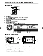 Preview for 6 page of Panasonic AKHC900 - COLOR CAMERA Operating Instructions Manual