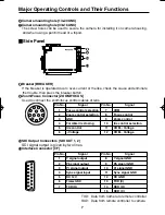 Preview for 7 page of Panasonic AKHC900 - COLOR CAMERA Operating Instructions Manual