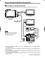 Предварительный просмотр 9 страницы Panasonic AKHC900 - COLOR CAMERA Operating Instructions Manual