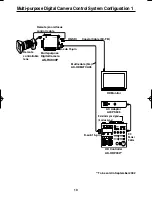 Предварительный просмотр 10 страницы Panasonic AKHC900 - COLOR CAMERA Operating Instructions Manual