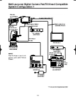 Предварительный просмотр 11 страницы Panasonic AKHC900 - COLOR CAMERA Operating Instructions Manual