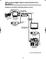 Preview for 12 page of Panasonic AKHC900 - COLOR CAMERA Operating Instructions Manual