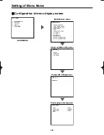 Preview for 18 page of Panasonic AKHC900 - COLOR CAMERA Operating Instructions Manual