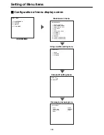 Preview for 2 page of Panasonic AKHC910 - 1080I CAMERA Menu Information