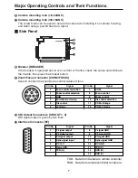Предварительный просмотр 7 страницы Panasonic AKHC910 - 1080I CAMERA Operating Instructions Manual