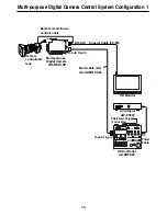 Preview for 10 page of Panasonic AKHC910 - 1080I CAMERA Operating Instructions Manual