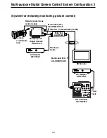 Preview for 12 page of Panasonic AKHC910 - 1080I CAMERA Operating Instructions Manual