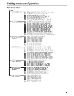 Предварительный просмотр 25 страницы Panasonic AKHC930 - MULT FORMAT CAMERA Operating Instructions Manual