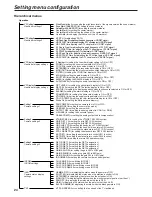 Preview for 24 page of Panasonic AKHC931 - 720P SYSTEMS CAMERA Operating Instructions Manual