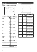 Preview for 18 page of Panasonic AKHRP200 Operating Instructions Manual