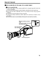 Предварительный просмотр 13 страницы Panasonic AKHRP900 - CAMERA CONTROLLER HC Operating Instructions Manual