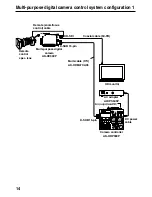 Предварительный просмотр 14 страницы Panasonic AKHRP900 - CAMERA CONTROLLER HC Operating Instructions Manual