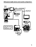 Предварительный просмотр 15 страницы Panasonic AKHRP900 - CAMERA CONTROLLER HC Operating Instructions Manual