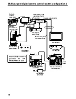 Предварительный просмотр 16 страницы Panasonic AKHRP900 - CAMERA CONTROLLER HC Operating Instructions Manual