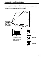 Предварительный просмотр 17 страницы Panasonic AKHRP900 - CAMERA CONTROLLER HC Operating Instructions Manual