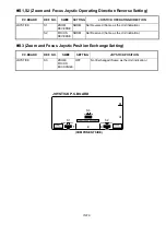 Предварительный просмотр 9 страницы Panasonic AKHRP900P - CAMERA CONTROLLER HC Service Manual