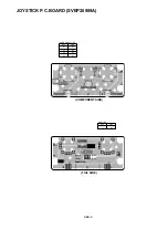 Предварительный просмотр 36 страницы Panasonic AKHRP900P - CAMERA CONTROLLER HC Service Manual