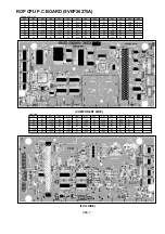 Предварительный просмотр 38 страницы Panasonic AKHRP900P - CAMERA CONTROLLER HC Service Manual