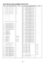 Предварительный просмотр 43 страницы Panasonic AKHRP900P - CAMERA CONTROLLER HC Service Manual