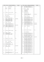 Предварительный просмотр 44 страницы Panasonic AKHRP900P - CAMERA CONTROLLER HC Service Manual