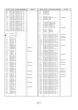 Предварительный просмотр 45 страницы Panasonic AKHRP900P - CAMERA CONTROLLER HC Service Manual