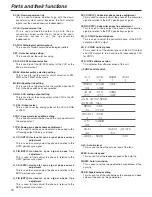 Preview for 12 page of Panasonic AKHRP931P - RMT PANEL - AKHC930 Operating Instructions Manual