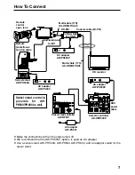 Preview for 7 page of Panasonic AKHTF900P - INTERFACE ADAPTOR Operating Instructions Manual