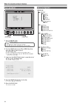 Preview for 10 page of Panasonic AKHVF70 User Manual