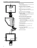 Preview for 4 page of Panasonic AKHVF931P - VF FOR AKHC930 Operating Instructions Manual