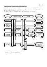 Preview for 2 page of Panasonic AKW1110 User Manual