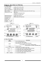 Preview for 11 page of Panasonic AKW1110 User Manual