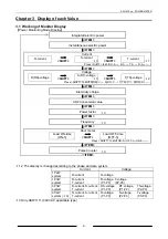 Preview for 12 page of Panasonic AKW1110 User Manual