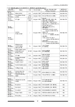 Preview for 45 page of Panasonic AKW1110 User Manual