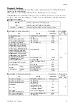 Preview for 24 page of Panasonic AKW263100A User Manual