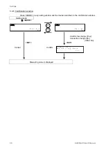 Preview for 41 page of Panasonic AKW263100A User Manual