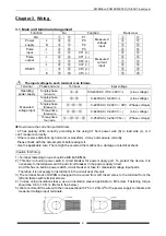 Preview for 12 page of Panasonic AKW8115 User Manual