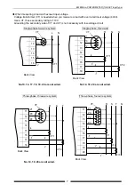 Preview for 15 page of Panasonic AKW8115 User Manual