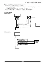 Preview for 16 page of Panasonic AKW8115 User Manual