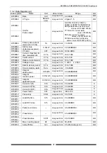 Preview for 45 page of Panasonic AKW8115 User Manual