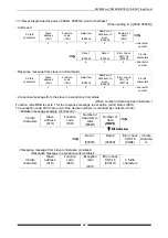 Preview for 50 page of Panasonic AKW8115 User Manual