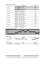 Preview for 28 page of Panasonic AKW92112 User Manual